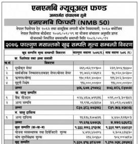 खुद सम्पत्ती मुल्य सम्बन्धी विवरण (NMB-15)