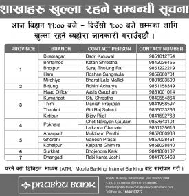 प्रभु बैंकका आज मिति २०७६/१२/१६ खुल्ने शाखाहरु!