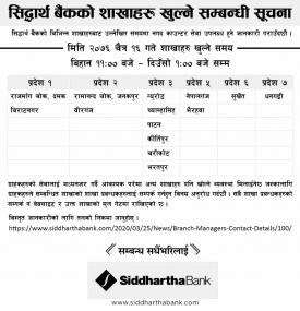 Siddhartha  बैंकका आज खुल्ने शाखाहरु!