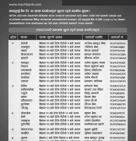 MBL Urgent Notice!!!
