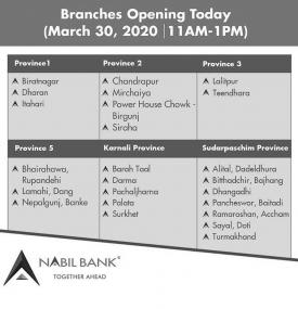 Branches Opening Notice 