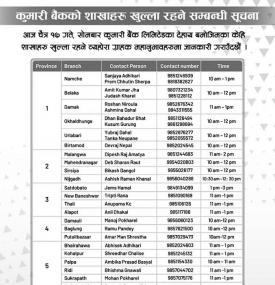 कुमारी बैंकको शाखाहरु खुल्ला रहने सूचना