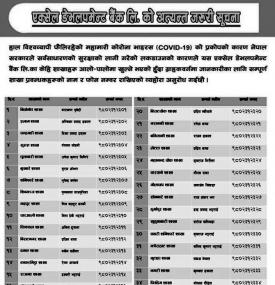 Important Notice