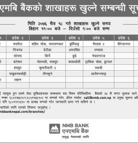 Branch Opening Notice