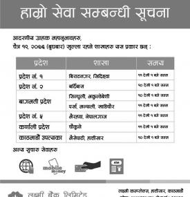 लक्ष्मी बैंकको सेवा सम्बन्धी सूचना