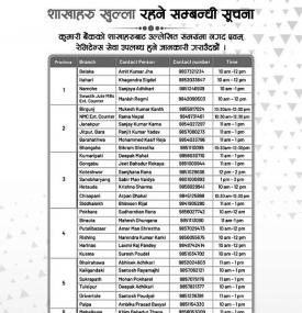 कुमारी बैंकको शाखाहरु खुल्ला रहने सूचना