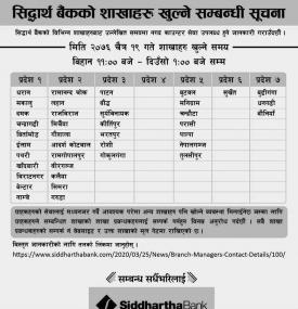 Siddhartha बैंकका आज खुल्ने शाखाहरु!