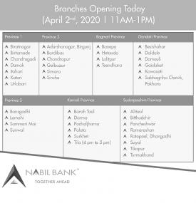 Branch Opening Today 