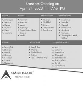 Branch Opening Schedule - 3rd April