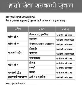 शाखाहरु खुल्ला रहने सम्बन्धी सूचना