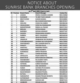 Branch Opening Schedule