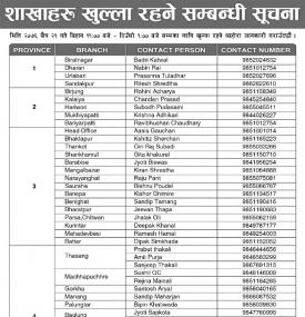 प्रभु बैंकका आज खुल्ने शाखाहरु!
