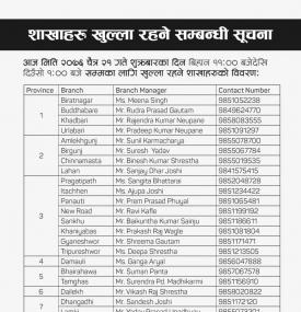 शाखाहरु खुल्ला रहने सूचना
