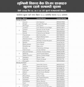 शाखाहरु खुल्ला रहने सूचना