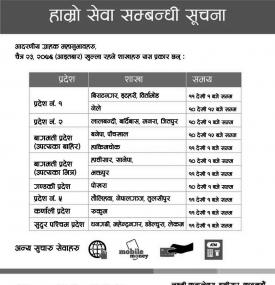 Banking Service Notice