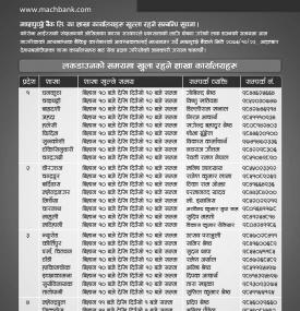शाखाहरु खुल्ला रहने सूचना