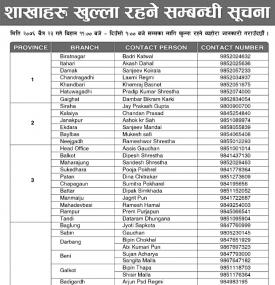 प्रभु बैंकका आज खुल्ने शाखाहरु!
