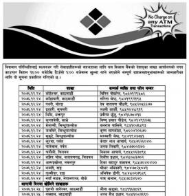 सोमबार खुल्ला रहने शाखाहरु