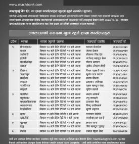 २४ गते खुल्ने शाखा कार्यालयहरु