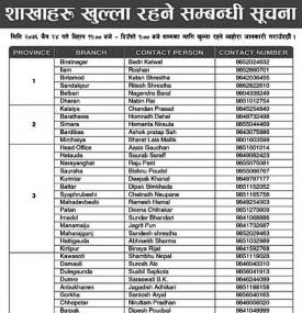 प्रभु बैंकका आज खुल्ने शाखाहरु!