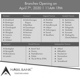 नबिल बैंकको आज खुल्ने शाखाहरु