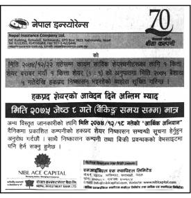 हकप्रद शेयरको आवेदन दिने अन्तिम भ्याद !!!