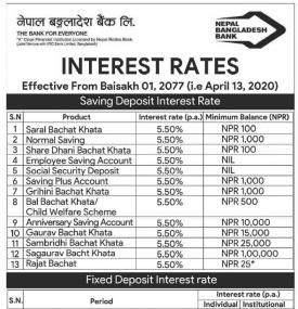 New Interest Rates