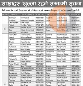 प्रभु बैंकका आज  २७ गते खुल्ने शाखाहरु!
