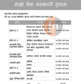 लक्ष्मी बैंकको बैंकिङ सेवा समयको जानकारी