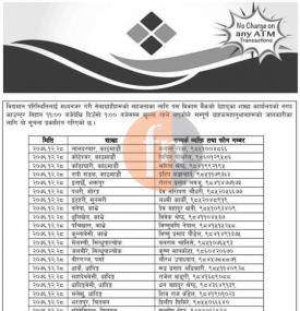 देव विकास बैंकको शाखाहरु खुल्ला रहने सूचना