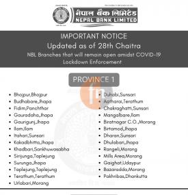 नेपाल बैंकको खुल्ला रहने शाखाहरु (प्रदेश १–७)