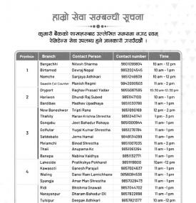 Branch Opening Notice