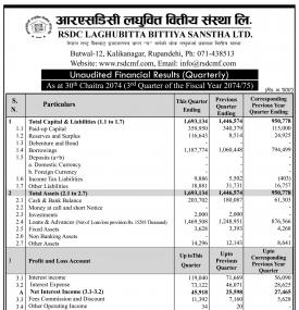 Unaudited Financial Results  (Quarterly)