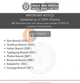 शनिबार खुल्ला रहने नेपाल बैंकका शाखाहरु