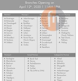 नबिल बैंकको आज खुल्ला रहने शाखाहरु