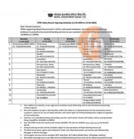 Branch Opening Schedule 