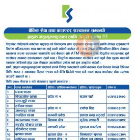 बैंकिङ सेवा तथा काउन्टर संचालन सम्बन्धी सूचना
