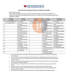 NIBL Branch Opening Schedule 