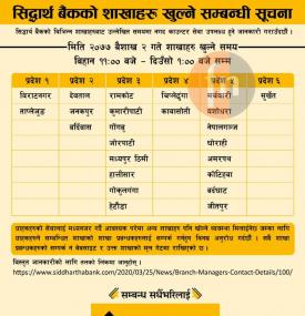 SBL Branch Opening Hours