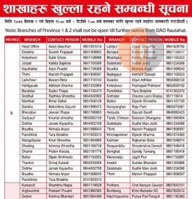 प्रभु बैंकका आज खुल्ने शाखाहरु!