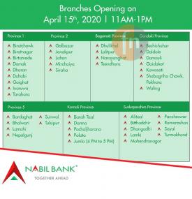 Nabil Branch Opening Hours 