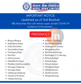 नेपाल बैंकको आज खुल्ला रहने शाखाहरु (प्रदेश १–७)