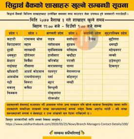 सिद्धार्थ बैंकको शाखाहरु खुल्ने सम्बन्धी सूचना