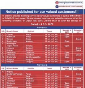 Today’s Banking Hours 