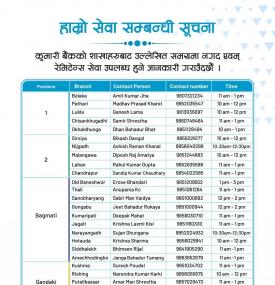 कुमारी बैंकको शाखाहरु खुल्ला रहने सूचना 
