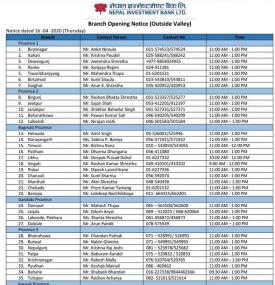 Branch Opening Schedule - Outside Valley 