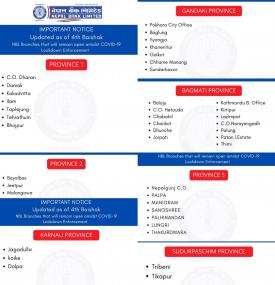 नेपाल बैंकको आज खुल्ला रहने शाखाहरु (प्रदेश १–७)