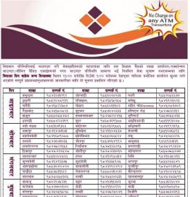 Weekly Branch Opening Notice