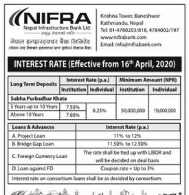 Interest Rates Notice