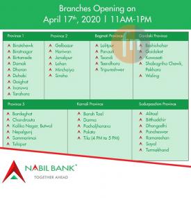 नबिल बैंकले आज बैंकिङ सेवा दिने शाखाहरु